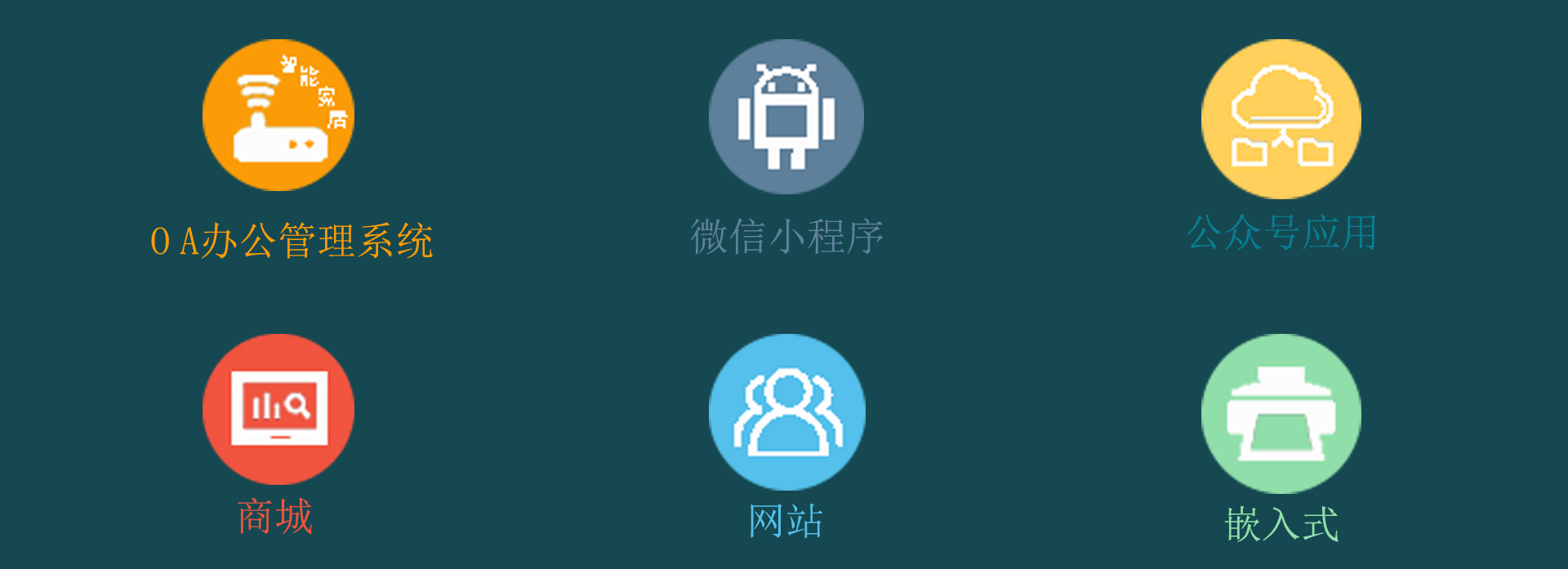 达州主要业务